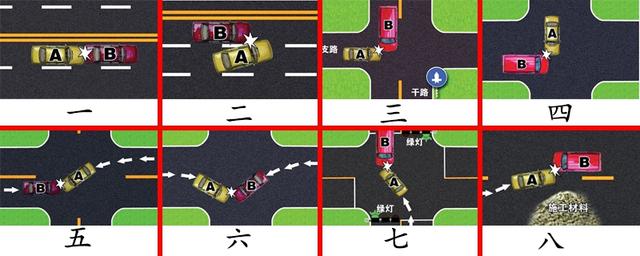 交通事故责任划分图解，交通事故责任认定标准-